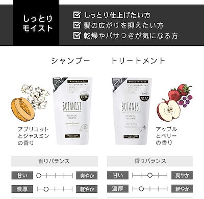 Qoo10 ボタニスト 正規販売店舗 Botanist ボタニカ ヘア