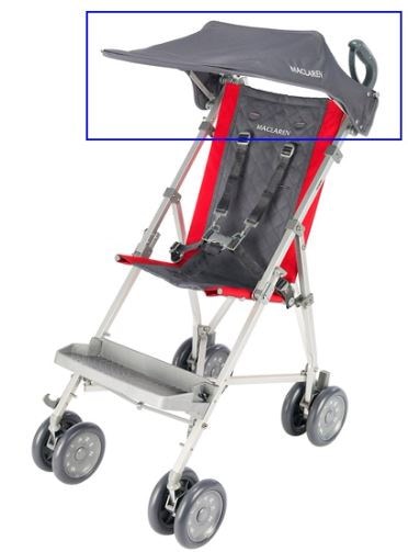 twin buggy from birth