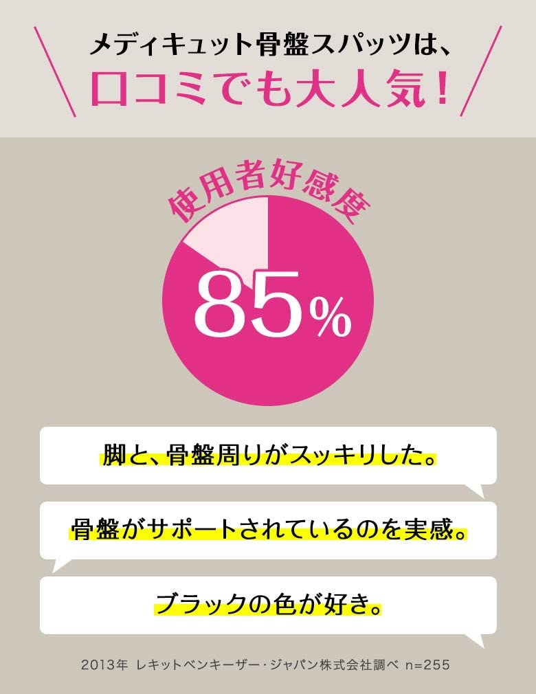Qoo10 骨盤矯正 着圧ソックス メディキュット 高圧力タイプ 寝ながら ボディシェイプ スパッツex 骨盤サポート 全２サイズ