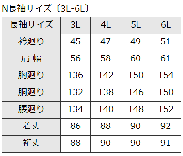 Qoo10 メンズ シャツ 大きいサイズ 3l 4l 5l 6l 3l 45 4l 47 90 5l 49 90 6l 51 91 おしゃれ 赤 レッド チェック 柄 エンジ 白 長袖 ボタンダウン おし