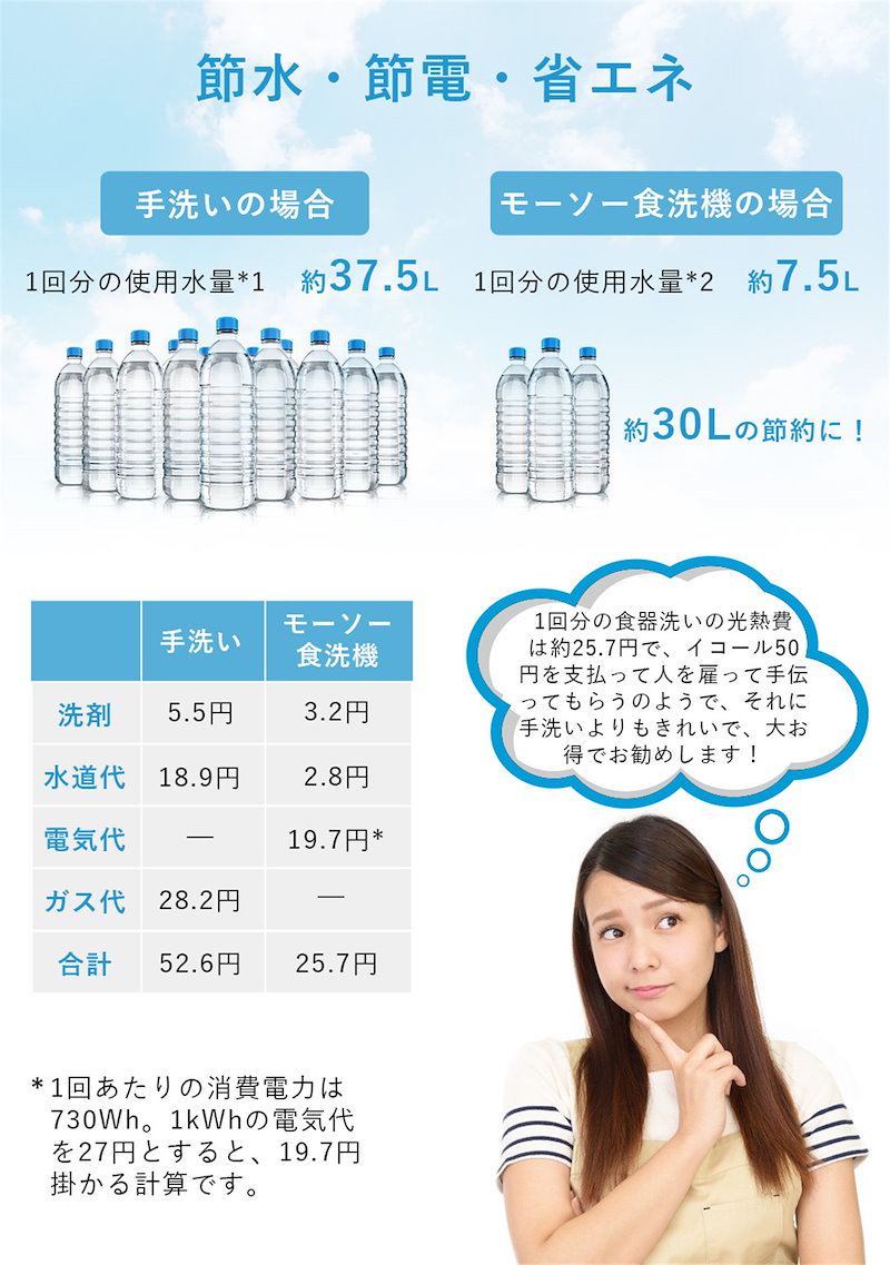 Qoo10 食器洗い乾燥機 工事不要 タンク式 食洗