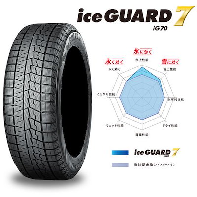 22福袋 ヨコハマタイヤiceguard7 アイスガード7 Ig70ig 65r1692qスタッドレスタ カー用品 Gtcocalscan Com