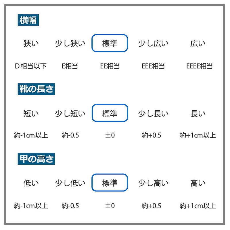 Qoo10] 即納軽量 衝撃吸収 メンズ クロッグサン