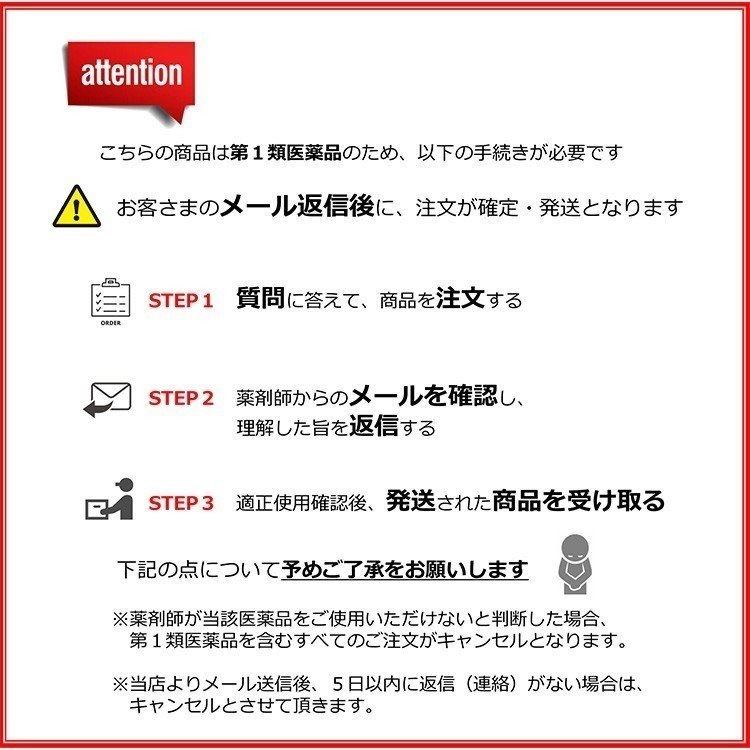 当薬剤師からのメールにご返信頂いた後の発送になります