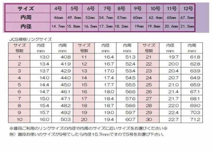 Qoo10 リング メンズリング 指輪 メンズ 男性