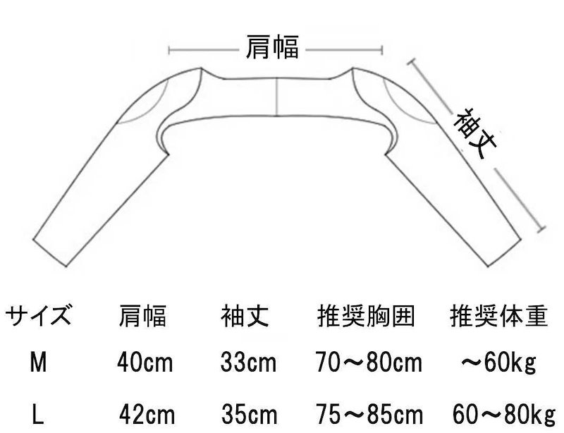 Qoo10 二の腕 シェイプサポーター
