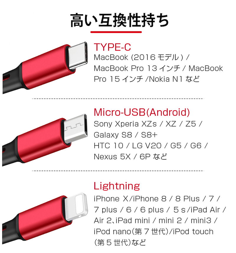 Qoo10] 【3in1】 充電ケーブル 急速充電