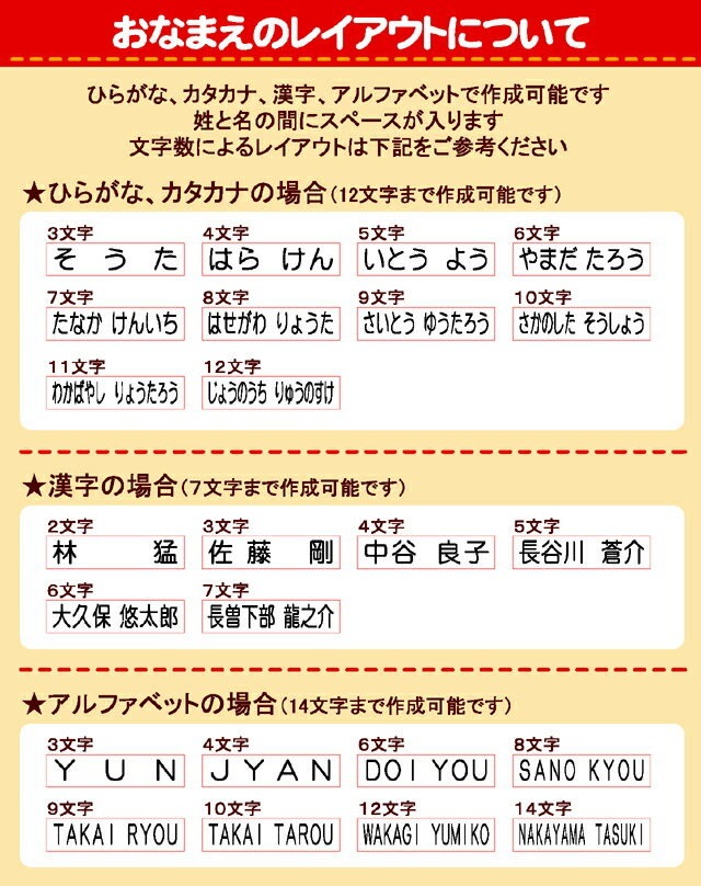 Qoo10 名前スタンプ セット 介護用品お試しセット 名前 はんこ お名前スタンプ 布 ローマ字 漢字 油性スタンプ スタンプ オーダー なまえスタンプ