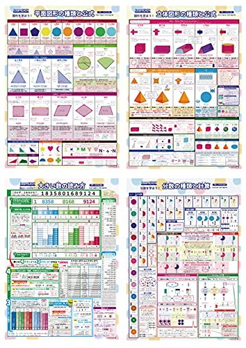 今日の超目玉 バッグ シューズ 小学生1枚でわかる算数ポスター4枚セット分数平面図形立体図形大きい数中学受験 Www Desalvocontracting Com