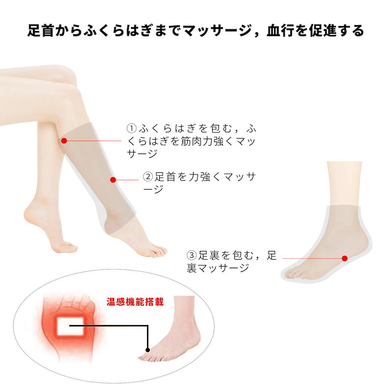 Qoo10 帰省に両親へのギフト マッサージ器マッサージャー 温感機能搭載 循環マッサージ 筋肉痛の痛みの緩解 ふくらはぎ腕 足フットマッサージ レッグマッサージ フットケア 空気圧縮 疲労 家庭用