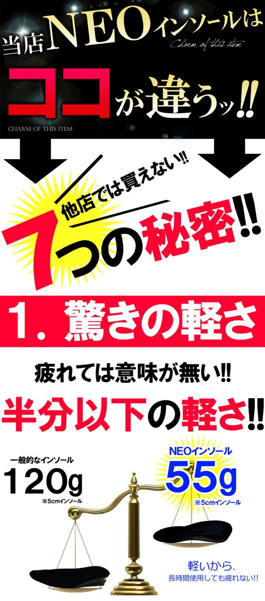 Qoo10 当店だけ Neoインソール 超軽量37g 衝撃吸収 1cm 2cm 3cm 4cm 5cm 6cm 身長アップ 身長up シークレット クッション 中敷き シークレットインソール シークレットシューズ