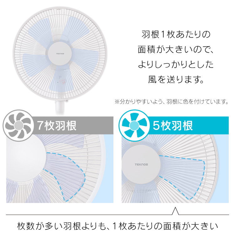 Qoo10] 扇風機 リモコン DCモーター 30cm