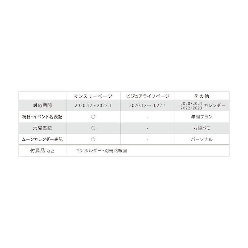 Qoo10 手帳 21年 A5 ダブル マンスリー 月間 レッド Apj 12月始まり スケジュール帳 シンプル ビジネス 令和3年 ダイアリー メール便可シネマコレクション