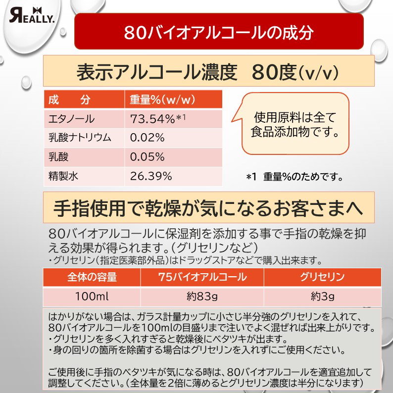 Qoo10] 手指消毒液 アルコール除菌 80％ 詰替