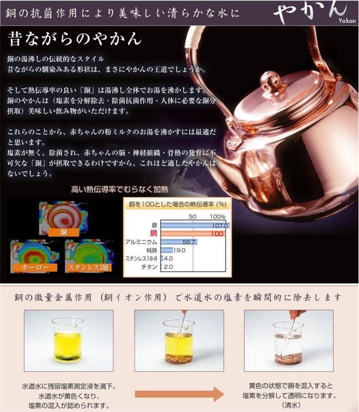 期間限定送料無料 新光堂純銅ih対応 鎚目入れケトル2 3l 木柄ミラー仕上げ 銅器 新光堂 新光金属 上質風合い