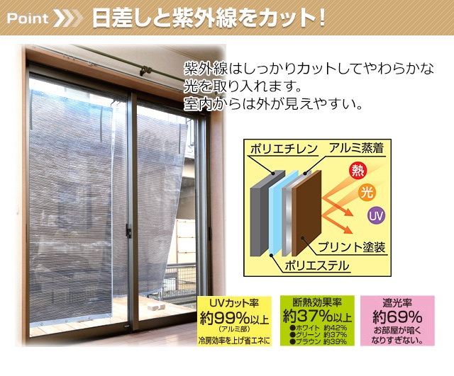 Qoo10 日差しと紫外線をカット 送料無料 お洒落な遮熱アルミすだれ2枚組 ブラウン グリーン ホワイトお洒落なカラータイプすだれ 紫外線はしっかりカットしてやわらかな光を取り入れます