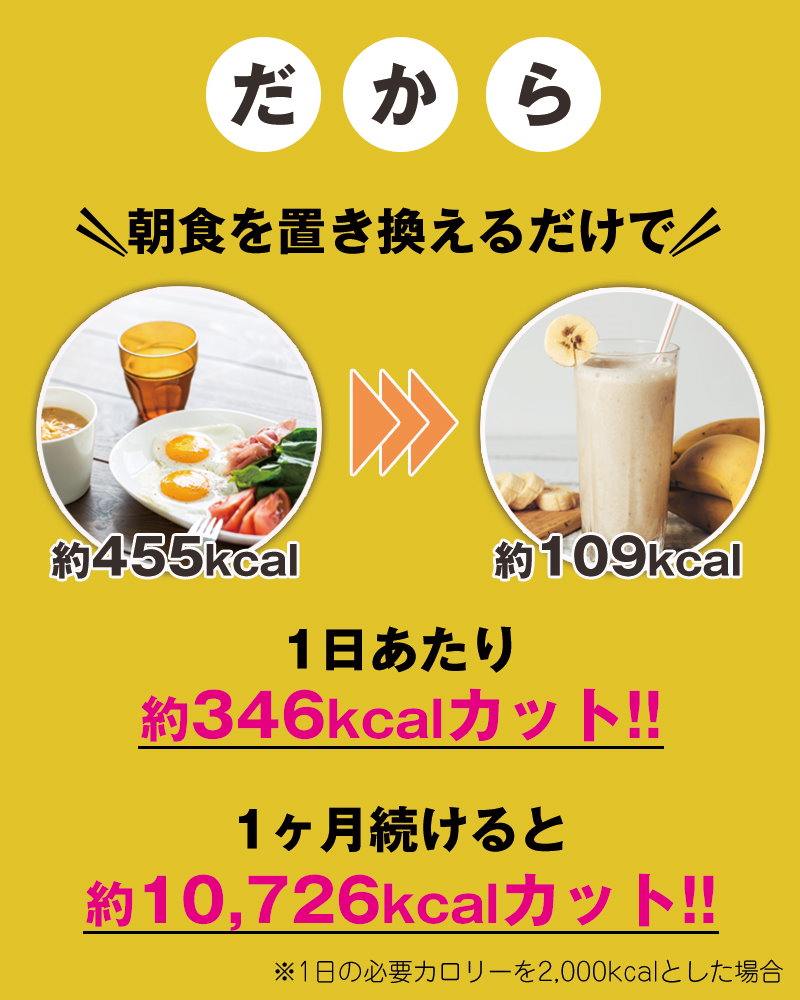 Qoo10] 朝食の代わりに スラリードリッチバナナス