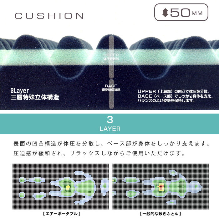 Qoo10 送料無料 東京西川 Air エアー ポータブルクッション L 背もたれ付き クッション 座椅子 H Hdblg