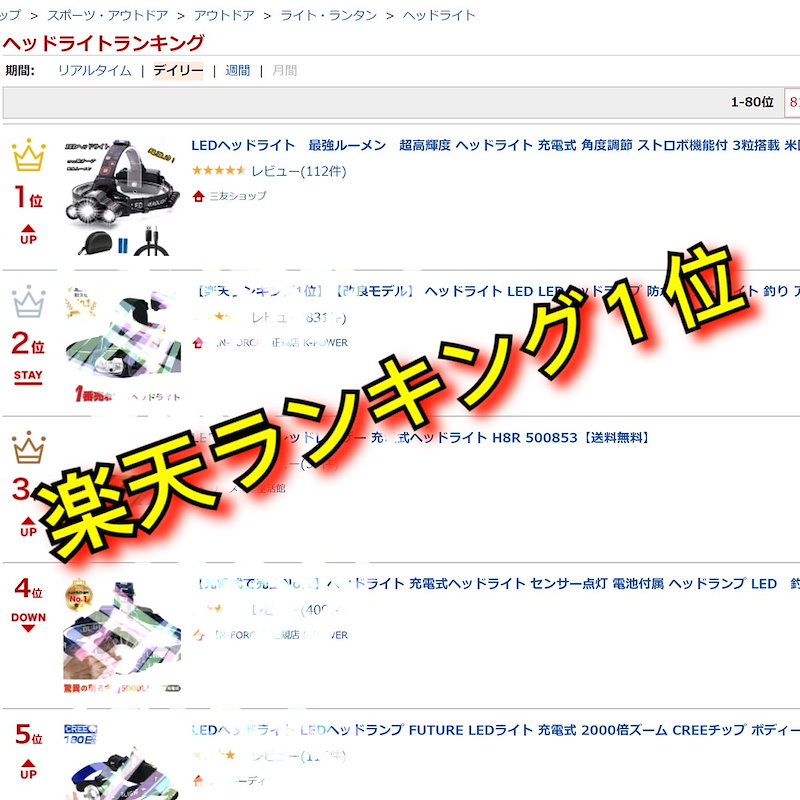 Qoo10 楽天１位 Ledヘッドライト 最強ルーメン 超高輝度 ヘッドライト 充電式 角度調節 ストロボ機能付 3粒搭載 米国cree社製 充電機 リチウムイオンバッテリー付 アウトドア お釣り 防水 登山