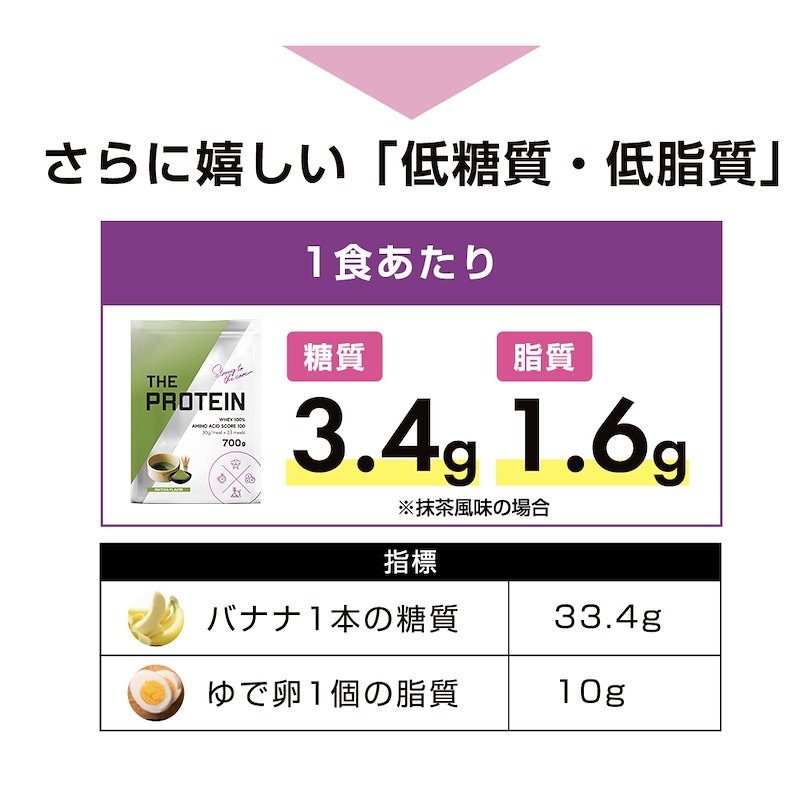 フレバーは NEXT PROTEIN ホエイプロテイン 低糖質 ダイエット アミノ酸 鉄分 タンパク質 国産 おいしい 巨峰：e-ADIF フレバーは  - shineray.com.br