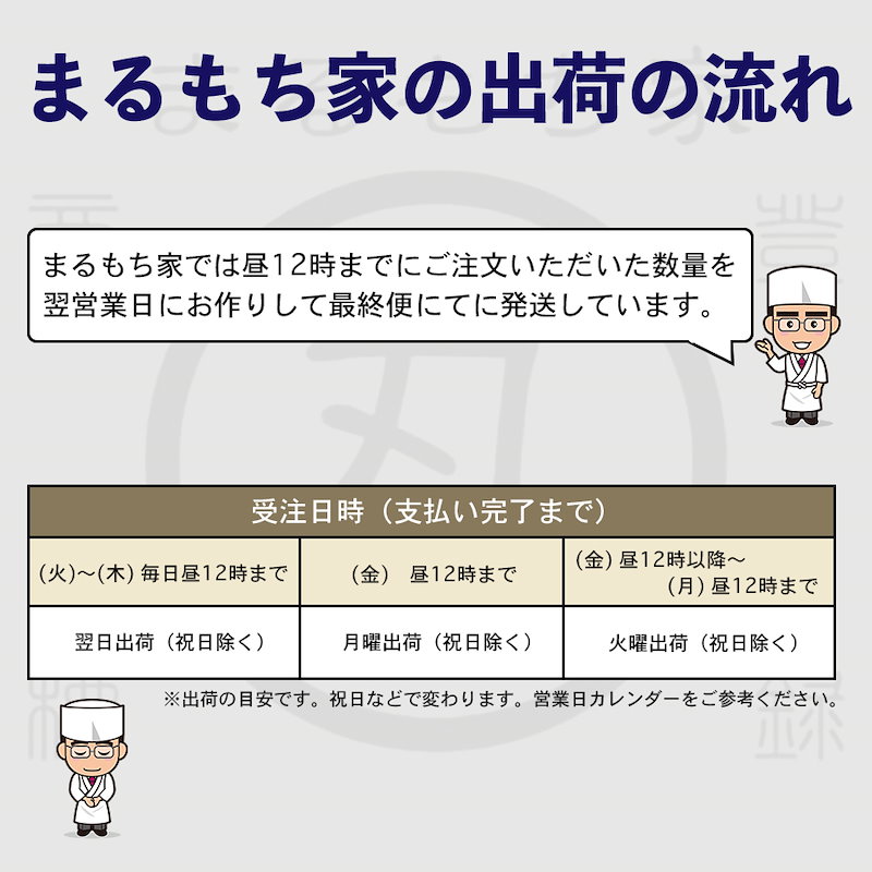Qoo10] 水まる餅 ６個入 黒蜜 きな粉付き わら