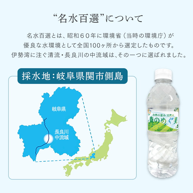 Qoo10] 水 500ml 48本 ミネラルウォータ