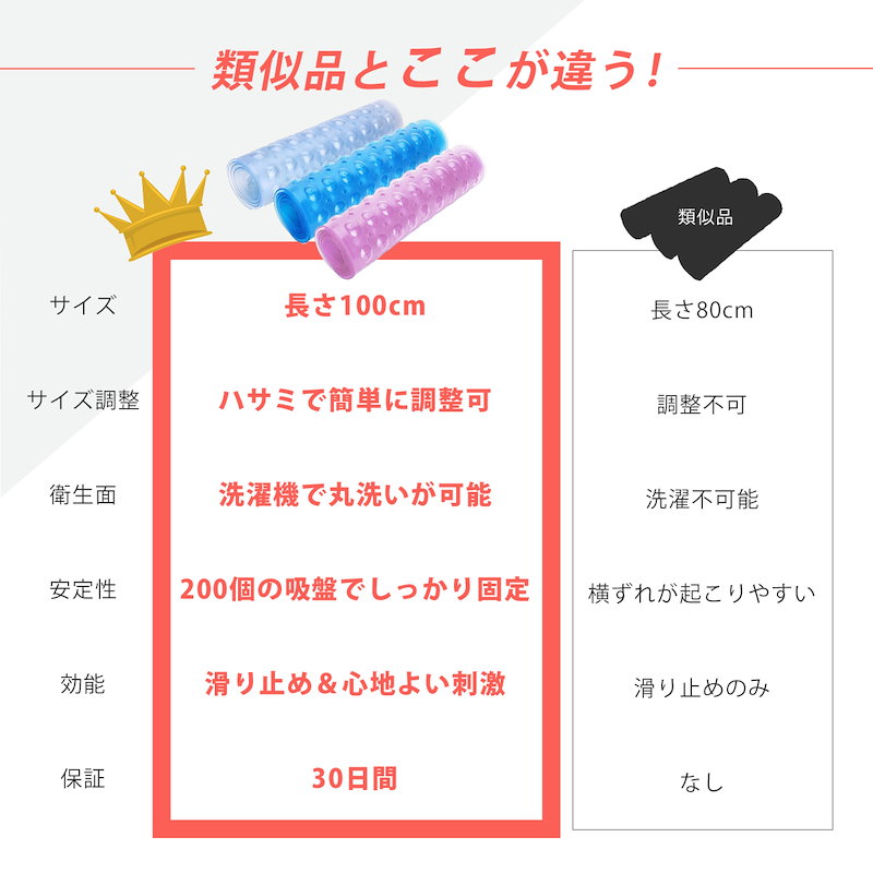 Qoo10] 浴槽 滑り止めマット お風呂 介護用 子