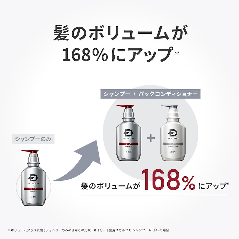 Qoo10 男性用シャンプー9年連続1位スカルプdシャンプー 頭皮タイプ別3種 男性シャンプー オイリー ストロングオイリー ドライ 薄毛 ノンシリコン