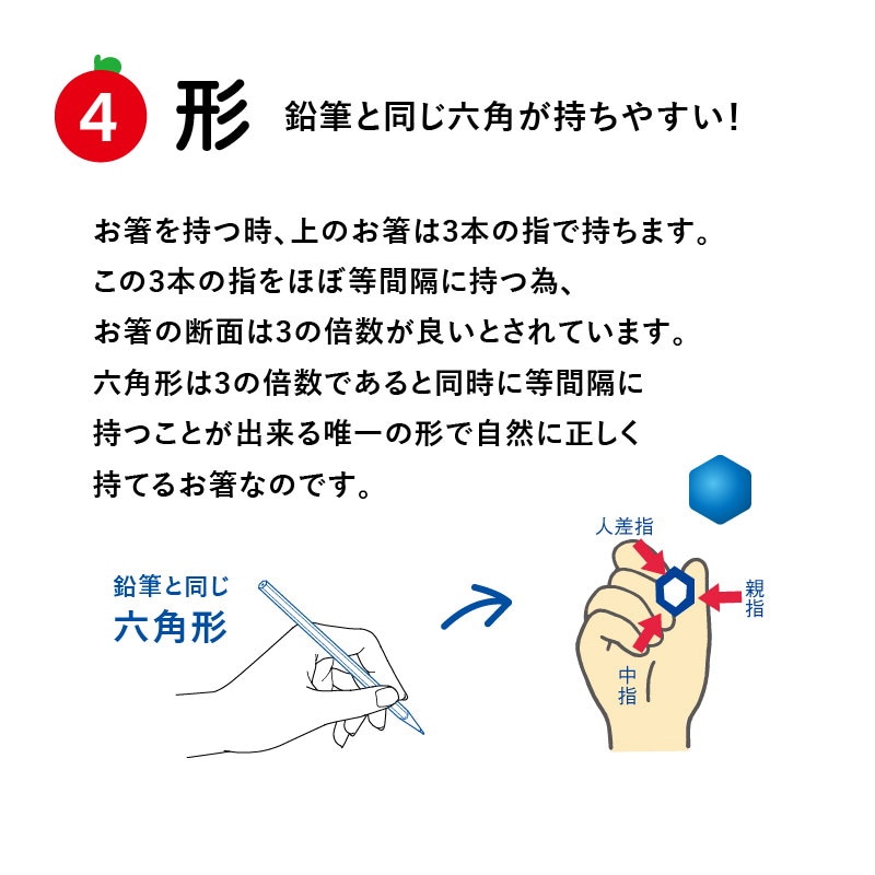 Qoo10] 子供 箸 六角知能箸 2歳 3歳4歳 5