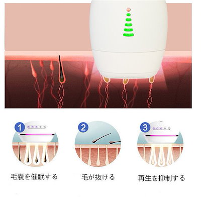 季節のおすすめ商品 翌日発送光脱毛器脱毛レディースメンズわき髭腕背中足顔全身ムダ毛処理 脱毛器 シェーバー Www Mass Agency