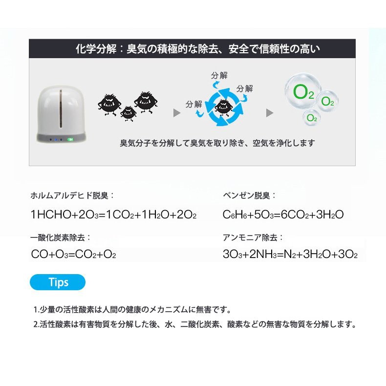 Qoo10] 車載空気清浄機 小型 オゾン発生器 車載