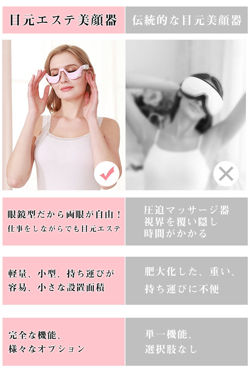 Qoo10 送料無料 低周波アイマッサージャー 目元美顔器 目の下のケア たるみ クマ防止 リラックス 目の下エステ メガネ型 充電式 美容成分浸透目元 目の疲れ ほうれい線 Ems