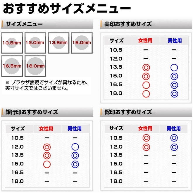 Qoo10 送料無料 花はんこ全5色 10 5 12 0mm 印鑑 銀行印 認印 ハンコ いんかん 就職祝い 印鑑セット旧字に関しては 購入者のメモ 欄にその旨をご記載下さい ホワイトデー