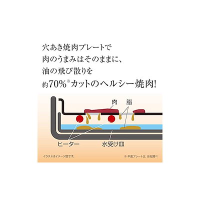 31 割引新作人気 送料無料象印ホットプレート3 5枚タイプやきやき焼肉 たこ焼き 平面ダークブラウンea ホットプレート グリル フライヤー キッチン家電 Urbanfarminginstitute Org