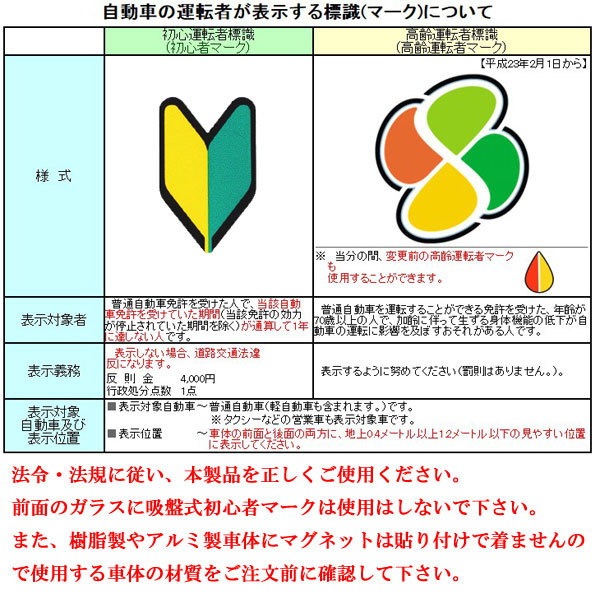 Qoo10 送料無料 選べる単品1枚 何回でも貼って