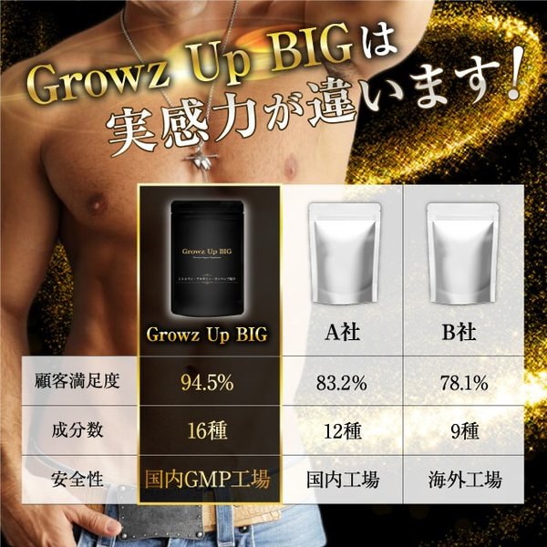 Qoo10 ã‚·ãƒˆãƒ«ãƒªãƒ³ã‚µãƒ—ãƒªgrowz Up Big qoo10 ã‚·ãƒˆãƒ«ãƒªãƒ³ã‚µãƒ—ãƒªgrowz up big