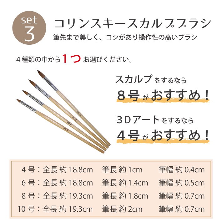 お気に入り 4号 コリンスキー ネイル用 スカルプブラシ キャップ付き ネイルアート