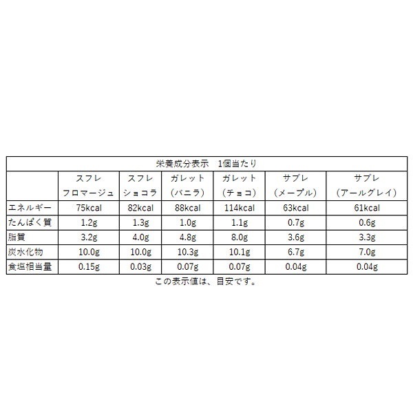 限定製作 ギフト解体 わけあり ファクトリーシン 焼き菓子15個入り 10箱セット 常温 同梱 3 4営業日以内に出荷 送料無料 セット 焼き菓子 お菓子 ギフト解体 送料無料 選べるサイズ展開 Mergelyan Am