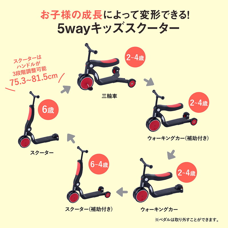 Qoo10 5way キッズスクーター
