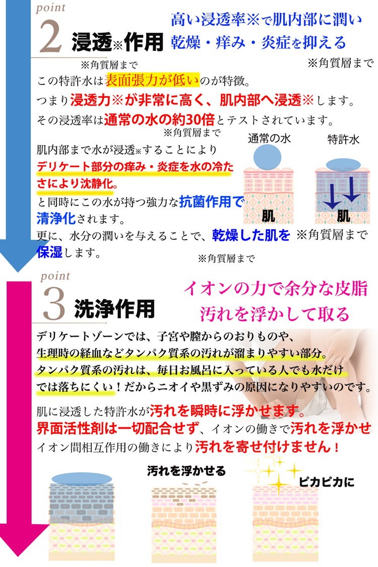 Qoo10 8100円が1599円 デリケートゾーンの臭いおりものムレ黒すみ乾燥を特許水で解消 1本で何役にもなるピュアフェミニンクリア１個