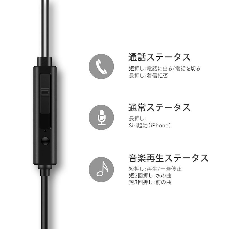 Qoo10 Agptek 睡眠 イヤホン 寝ホン カナル型 高音質 イヤホン 寝 アイフォン用イヤホン 遮音 リモコン マイク付き 耳栓付属 Iphone Android Mp3 Mp4に対応