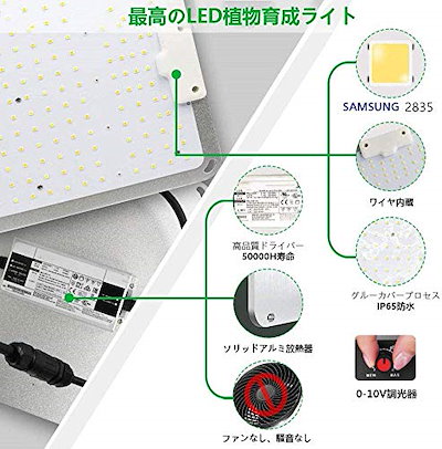 経典ブランド Aokyoung植物育成ライトled光合成ライト1000wsamsunglm281b28 ガーデニング Manushiarts Com