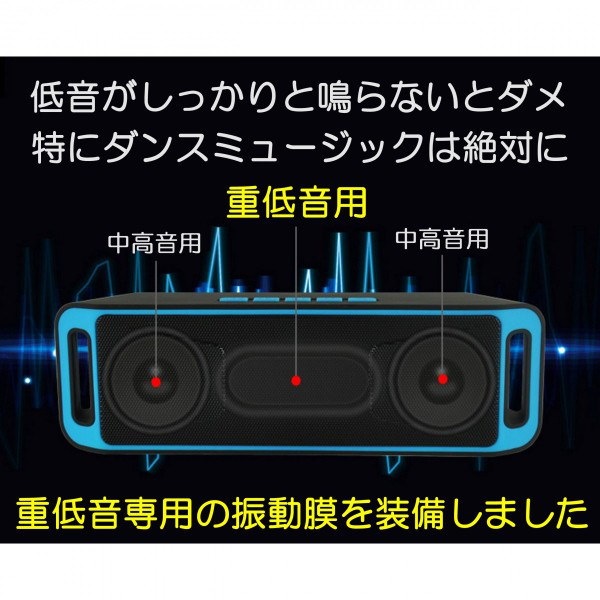 Qoo10 Bluetooth スピーカー おしゃれ Bluetooth スピーカー 翌日発送 小型 アウトドア ワイヤレス スピーカー