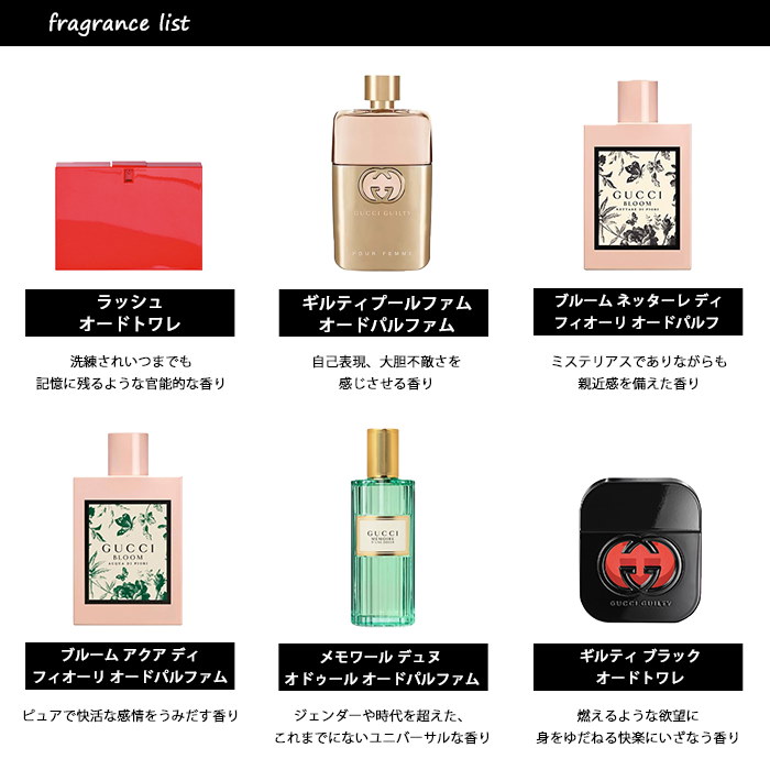 うのにもお得な情報満載！ 香水 グッチ ギルティ プールオム オードトワレ 1.5mL GUCCI アトマイザー お試し 人気 ミニ