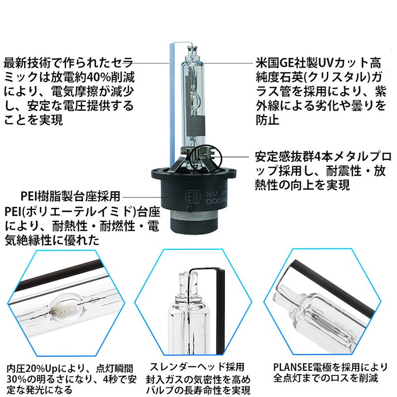 明るさ150 純正交換用HIDバーナー D1S 6000k 新製品情報も満載 - パーツ