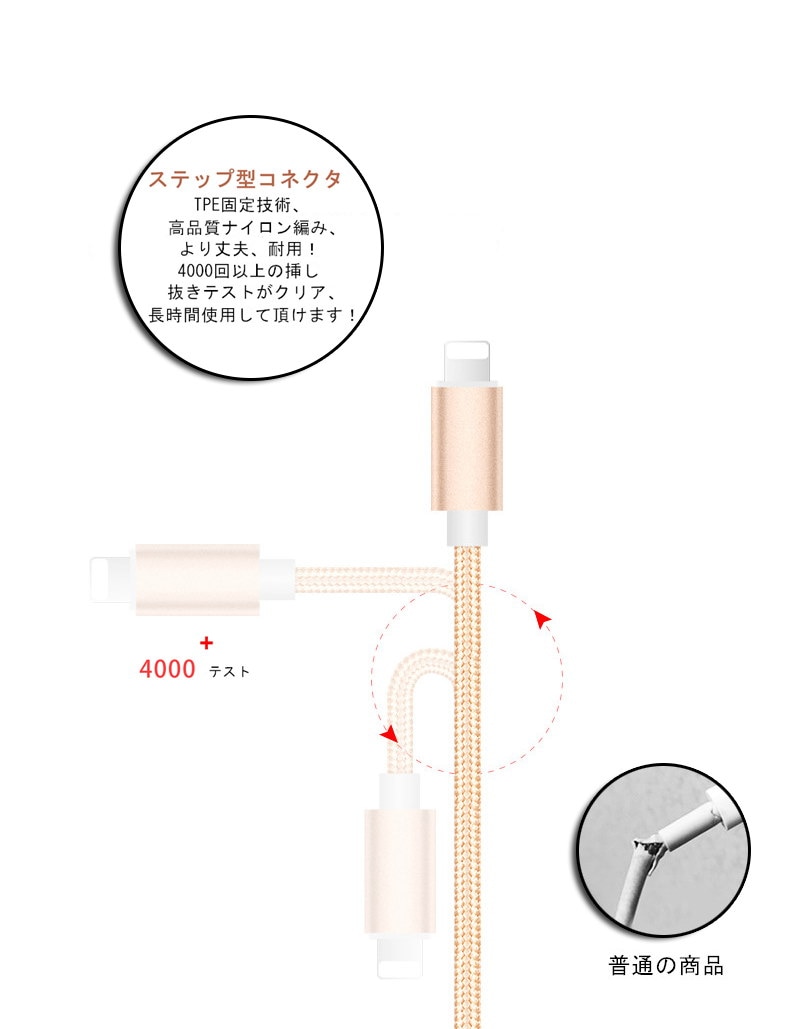 Qoo10] iPhoneケーブル Type-Cケーブ