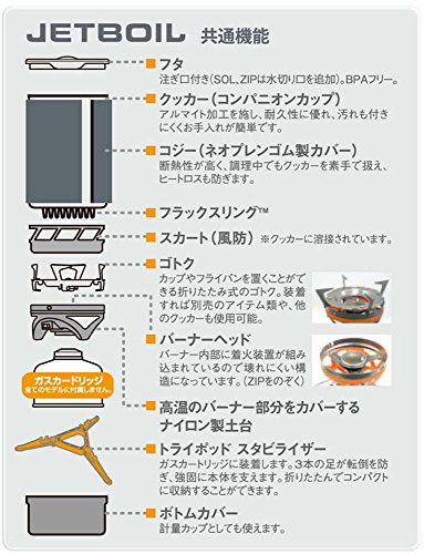 新しい到着 Jetboil ジェットボイル Jetboilminimo ジェットボイルミニモ Psマーク キャンプ用品 Cowellmedi Net