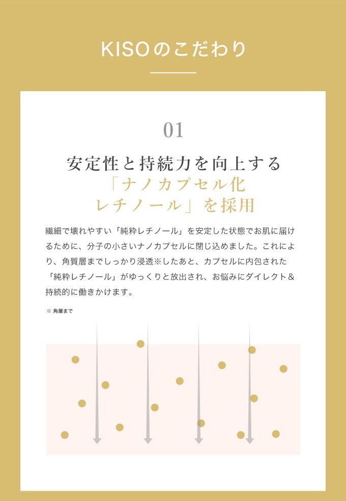 Qoo10 純粋レチノール 原液 5 配合 美容液 キソ スーパーリンクルセラム Va 30ml 国産 ビタミンa 送料無料