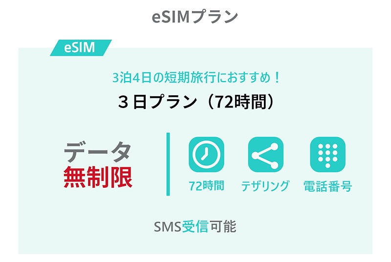 誠実】 韓国NO.1通信会社 高速データ通信で4GLTE 無制限 eSIM 韓国 プリペイドeSim 韓国プリペイドeSIM 3日間  SKテレコム正規品 有効期限 2023 3 31まで esim sim 韓国旅行 通話 SMS 受信可能 www.ansom.net