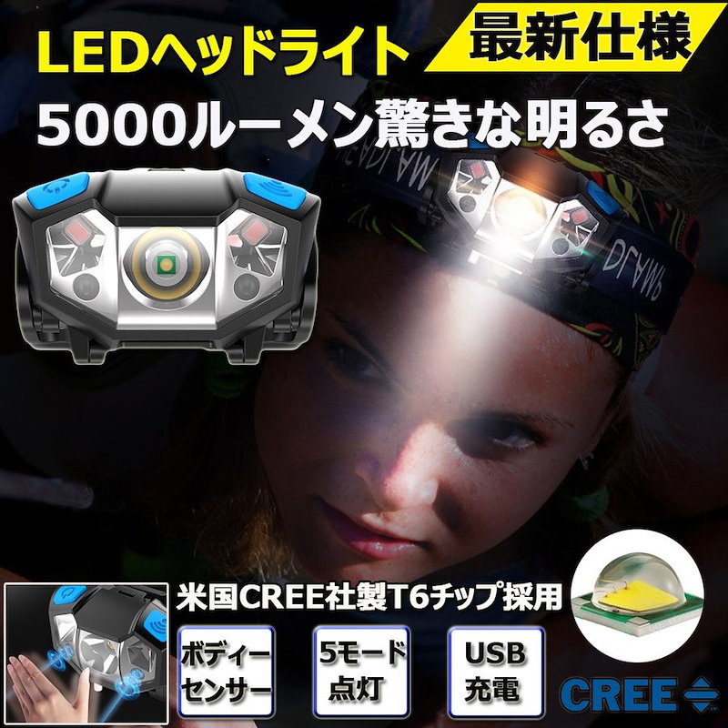 Qoo10 Ledヘッドライト 作業灯